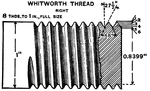Sectional view of whitworth screw thread.