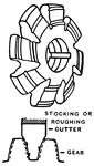 Roughing or stocking stepped gear cutter.