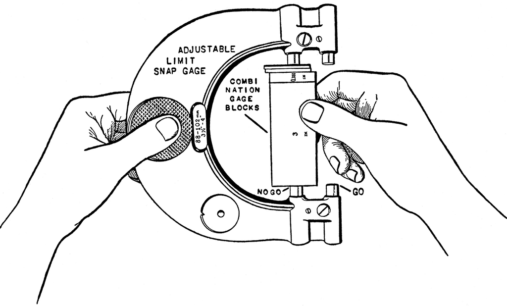 Snap Gauge ClipArt ETC