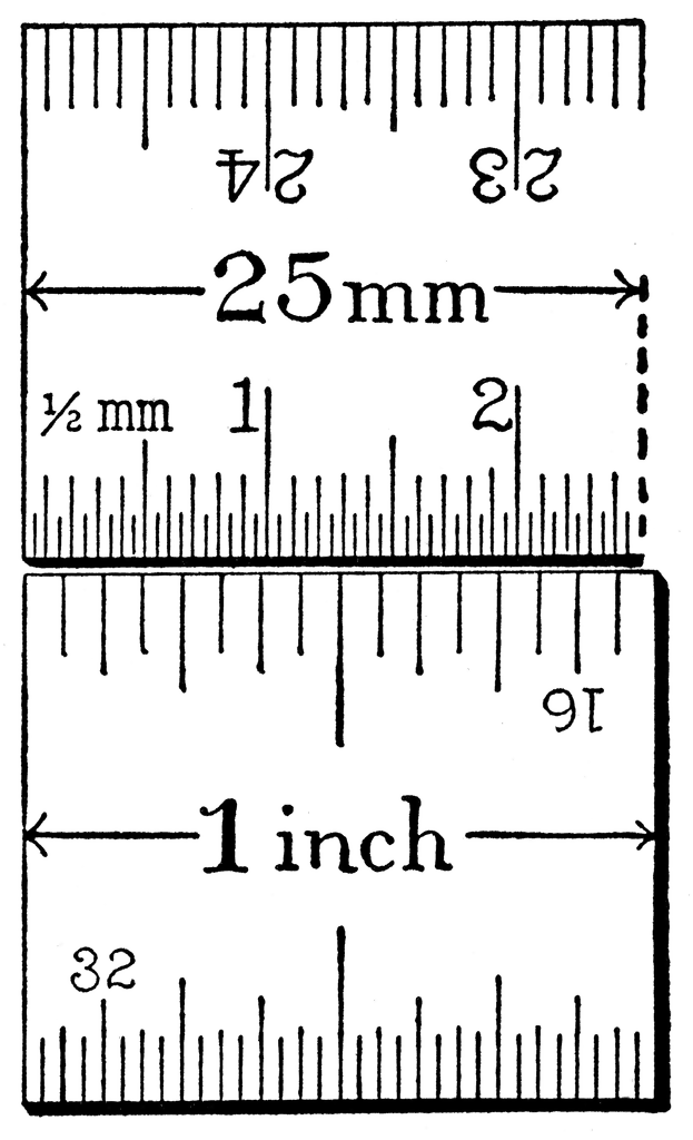 Conversion Of Metric System To English System And Vice Versa