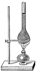 Expansion of a heated liquid.
