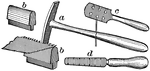 A saw-set is an "instrument used to wrest or turn the teeth of saws alternately to the right left so that they may make a kerf somewhat wider than the thickness of the blade. Also called saw-wrest. b. anvil used for setting saws in saw-factories, the setting being performed by blows of the peculiarly shaped hammer; a. Every second tooth is set in one direction, and, the saw-blade being turned over, the intervening teeth are set in the reverse direction; c and d are notched levers by which in ordinary setting the alternate teeth are set in opposite directions." —Whitney, 1889