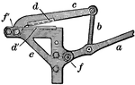 A tool used for cutting metals. "a and c, levers connected by a link bar b, and respectively pivoted at f and f1 to the frame e. By the arrangement of the levers the movable blade d, attached to c, acts with a strong purchase in combination with the stationary blade d1, rigidly attached to the frame e." —Whitney, 1889