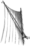 "A becket fitted round a boat's mast with an eye to hold the lower end of the sprit which is used to extend the sail. a, sprit with the lower end in the snotter, b." —Whitney, 1889