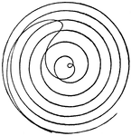 Also called a parabolic spiral, it is a type of Archimedean Spiral. A spiral is defined as "a plane curve which runs continuously round and round, a fixed point, called the center, with constantly increasing radius vector, so that the latter is never normal to the curve; also, a part of such a curve in the course of which the radius from the center describes 360 degrees." &mdash;Whitney, 1889