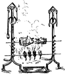 "An iron rack, formerly used, on which a spit was hung before a fire. A common form was that of a pair of tall andirons fitted with hooks to support the ends of the spit." &mdash;Whitney, 1889
<p>Illustration of meat being cooked over a fire.