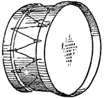 An instrument of music, consisting of a hollow cylinder, upon which a piece of vellum is stretched, to be beating with a stick.