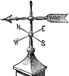 A fixture attached to some elevated object for the purpose of showing which way the wind blows.