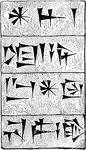 "An Inscription in Cuneiform Characters" &mdash; Morey, 1903