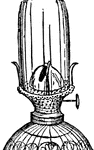An appendage to a lamp or gas-fixture designed to promote combustion.