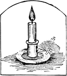 A cylinder of tallow, wax, spermaceti, paraffine, or other combustible substance, inclosing a wick, and used to furnish light.