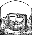 A cylinder or roller for raising weights, turned by a crank or lever, with a rope or chain attached to the weight.