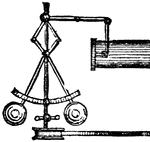 A contrivance connected with mills, steam-engines, or other machinery, for maintaining uniform velocity with a varying resistance.