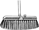 "A dustless brush. The back of the brush is hollow and is filled with kerosene, which slowly trickles down and keeps the bristles moist while the sweeping is being done." &mdash; Ritchie, 1918