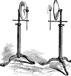 Two concave mirrors facing each other to concentrate light.
