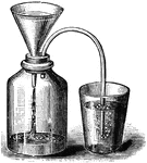 A cup of water next to a jar, with a tube running between the two.