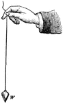 A hand holding a pointed weight suspended from a string.