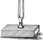 A tuning fork on top of a hollow box.