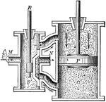 "The steam engine is a powerful device for utilizing the energy involved in the elasticity and expansive force of steam as a motive power. It is a real heat-engine, transforming heat into mechanical energy." &mdash; Avery, 1895