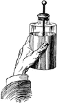 "The most common and, for many purposes, the most convenient form of condenser is the Leyden jar. This consists of a glass jar, coated within and without for about two-thirds its height with tinfoil, and a metallic rod that communicates by means of a small chain with the inner coat, and terminates above in a knob or a disk." &mdash; Avery, 1895