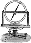 "A small bar magnet suspended in such a manner as to allow it to assume its chosen position relative to the earth is a magnetic needle. The needle may turn in a horizontal plane, it is a horizontal needle; e.g., the mariner's or the surveyor's compass. If it turns freely in a vertical plane, it constitutes a dipping-needle." &mdash; Avery, 1895