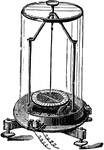 "The galvanometer is an instrument for determining the strength of an electric current by means of the deflection of a magnetic needle around which the current flows. When a galvanoscope is provided with a scale so that the deflections of its needle may be measured, it becomes a galvanometer." &mdash; Avery, 1895