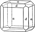 "A combination of dodecahedron and cube." &mdash; Ford, 1912