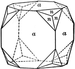 "A combination of cube and trapezohedron." &mdash; Ford, 1912