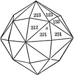 "The hexoctahedron is a form composed of forty-eight triangular faces, each of which cuts differently on all three crystallographic axes. There are several hexoctahedrons, which have varying ratios of intersection with the axes." &mdash; Ford, 1912