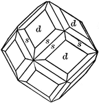 "A combination of dodecahedron and hexoctahedron." &mdash; Ford, 1912