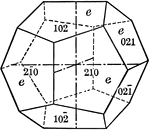 "This form consists of twelve pentagonal-shaped faces, each of which intersects one crystallographic axis at unity, the second axis at some multiple, and is parallel to the third." &mdash; Ford, 1912