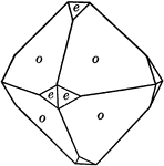 "Combiantion of pyritohedron and octahedron." &mdash; Ford, 1912