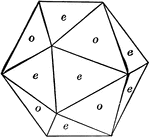 "A combination of pyritohedron and octahedron." &mdash; Ford, 1912
