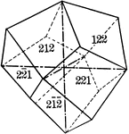 "The faces of the deltoid dodecahedron correspond to one-half those of the trisoctahedron." &mdash; Ford, 1912