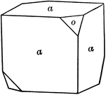 "A combination of cube and tetrahedron. It will be noted that the tetrahedron faces truncate the alternate corners of the cube, or that the cube faces truncate the edges o a tetrahedron." &mdash; Ford, 1912