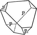 "It consists of four isoceles triangular faces which intersect all three of the crystallographic axes, the intercepts on the two horizontal axes being equal. The faces correspond in their position to the alternating faces of the tetragonal pyramid of the first order. There maybe different sphenoids, depending upon their varying intersections with the vertical axes. There may also be a positive and a negative sphenoid, the combination of the two being represented." &mdash; Ford, 1912