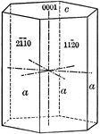 "This is a form consisting of six rectangular vertical faces, each of which intersects two of the horizontal axes equally and the immediate horizontal axis at one half this distance." &mdash; Ford, 1912