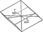 "The rhombohedron is a form consists of six rhombic-shaped faces, which correspond in their position to the alternate faces of a hexagonal pyramid of the first order. There may be two different orientations of rhombohedron. A positive rhombohedron is shown." &mdash; Ford, 1912