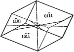 "The rhombohedron is a form consists of six rhombic-shaped faces, which correspond in their position to the alternate faces of a hexagonal pyramid of the first order. There may be two different orientations of rhombohedron. A negative rhombohedron is shown." &mdash; Ford, 1912