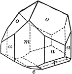 "Tourmaline crystals show the forms of the Rhombohedral Class but with hemispherical development. They are also commonly characterized by the presence of three faces of a triangular prism." &mdash; Ford, 1912