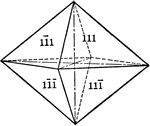 "An orthorhombic pyramid has eight triangular faces, each of which intersects all three of the crystallographic axes." &mdash; Ford, 1912