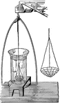 "The most accurate method of determining the specific gravity of a mineral is by the use of a chemical balance. To one beam of the balance is suspended a wire basket which is so arranged that it can be immersed in a beaker of water. The basket is hung in the water and then counterbalanced by weights on the opposite pan of the balance. The mineral specimen to be tested, having been first weighed on the balance in the ordinary fashion, is now placed in the basket under the water and weighed again." &mdash; Ford, 1912