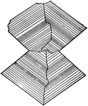 "Orthohombric. Usually in tabular diamond-shaped crystals, formed by a short prism terminated by low brachydomes. The brachydomes are usually striated parallel to the brachy-axis. Twinned at times, giving stellate groups; the different individuals of the twin groups being distinguished from each other by the direction of the striations upon them." &mdash; Ford, 1912