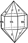 "Terminated usually by a combination of a positive and negative rhombohedron, which often are so equally developed as to give the effect of a hexagonal pyramid." &mdash; Ford, 1912