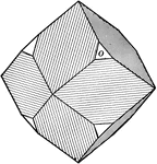 "Isometric. Octahedral habit, sometimes twinned octahedrons. Dodecahedron at times, either alone or with octahedron." &mdash; Ford, 1912