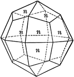 "Isometric. Trapezohedral habit." &mdash; Ford, 1912