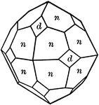 "Isometric. Common forms dodecahedron amd trapezohedron, often in combination." &mdash; Ford, 1912