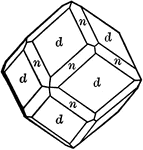 "Isometric. Common forms dodecahedron amd trapezohedron, often in combination." &mdash; Ford, 1912