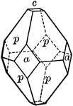 "Tetragonal. Usually shows a combination of prism of second order, pyramid of first and basal plane." &mdash; Ford, 1912