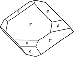 "Hexagonal-rhombohedral. Common form is the simple rhombohedron, r, having nearly cubic angles. May show several different rhombohedrons." &mdash; Ford, 1912